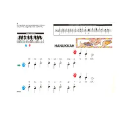 WP283 - Pre Reading: Hanukkah Party - Book A - Bastiens Invitation to Music - Primer thumbnail 3