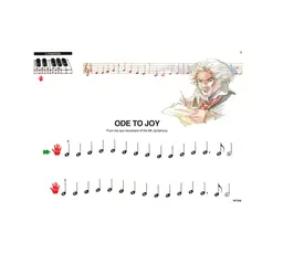 WP288 - Master Composer Party - Book B - Bastiens Invitation to Music - Primer thumbnail 3